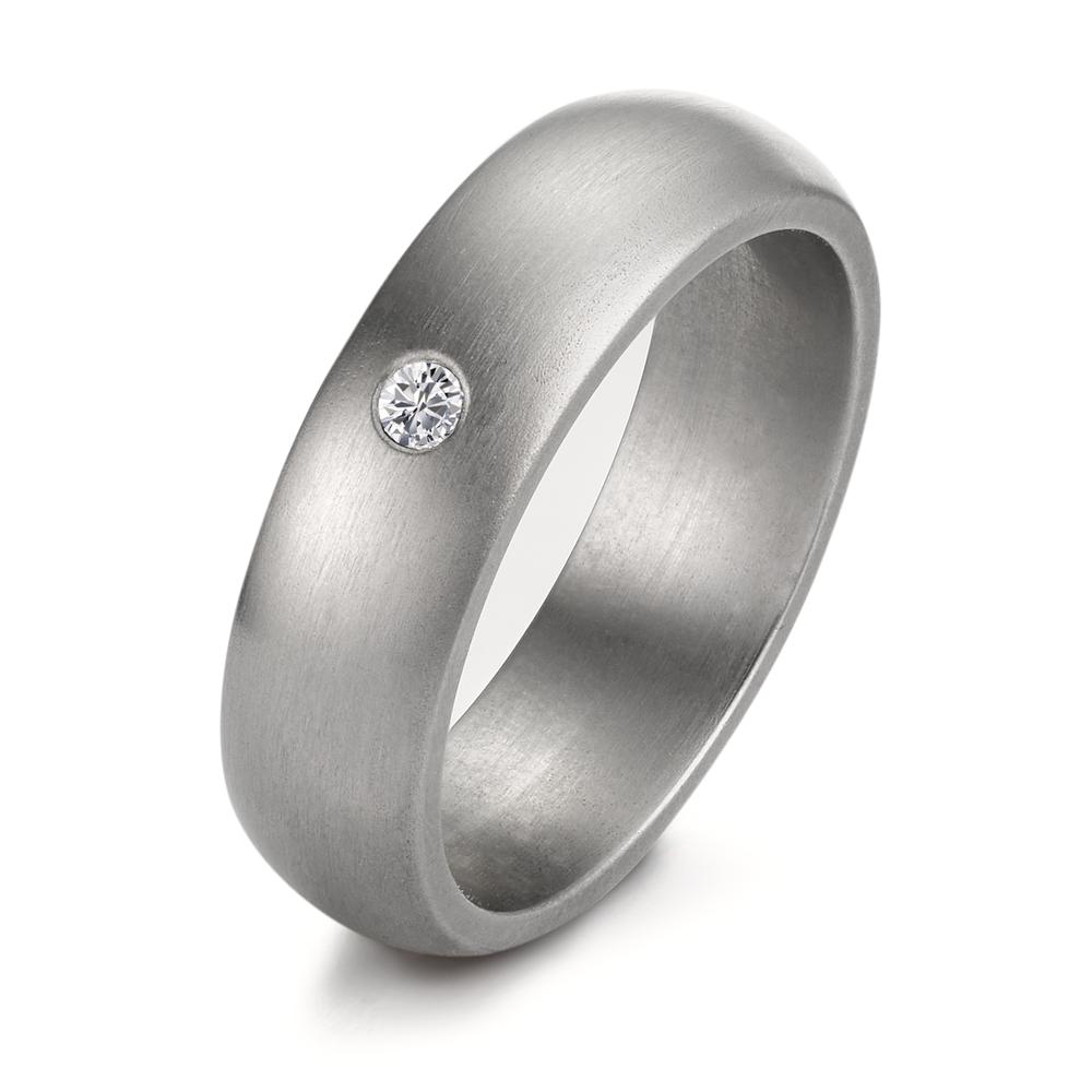 Fingerring Der Ring «Luva» ist aus Edelstahl gefertigt und mit einem einzelnen Diamanten besetzt ist. Das matte Finish des Edelstahls verleiht dem Ring ein modernes und zugleich zeitloses Aussehen. Der Diamant fügt dezente Eleganz hinzu und schafft einen Blickfang. Dieser Ring ist das perfekte Accessoire, das Stil und Understatement vereint. 069.0614.XX