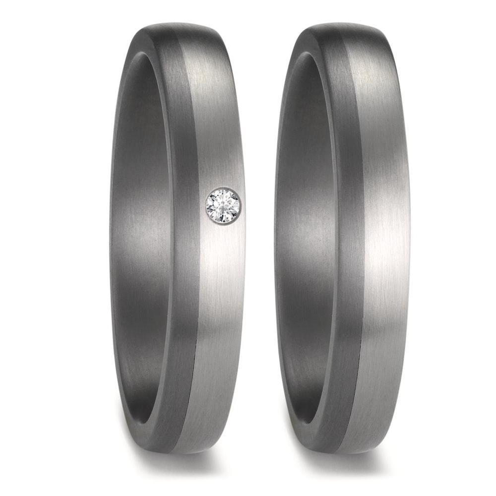 Partnerring  